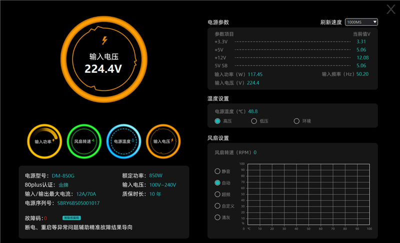 鑫谷数智金牌DM-850G电源评测:双MCU芯片加量不加价!12V输出平稳极限负载超1000W