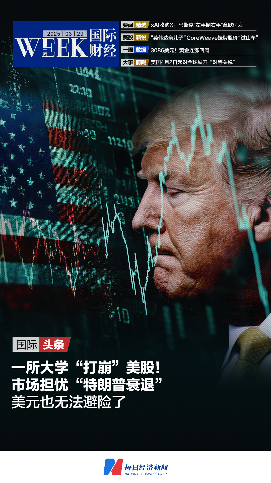 一所大学“打崩”美股，美元也无法避险了；7.9级强震已致缅甸1007人遇难；  xAI收购X，马斯克“左手倒右手”意欲何为；“英伟达亲儿子”CoreWeave挂牌股价“过山车” |