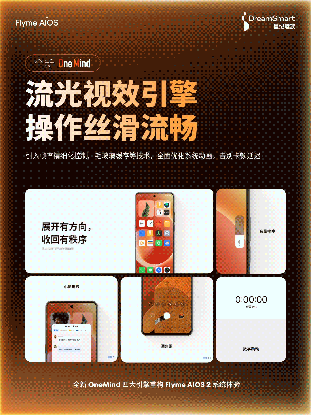 魅族预热Flyme AIOS 2系统:20个应用连续启动0卡顿