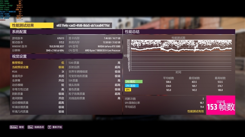超频340MHz轻轻松松!耕升RTX 5080追风OC评测:超频后性能追平RTX 4090D
