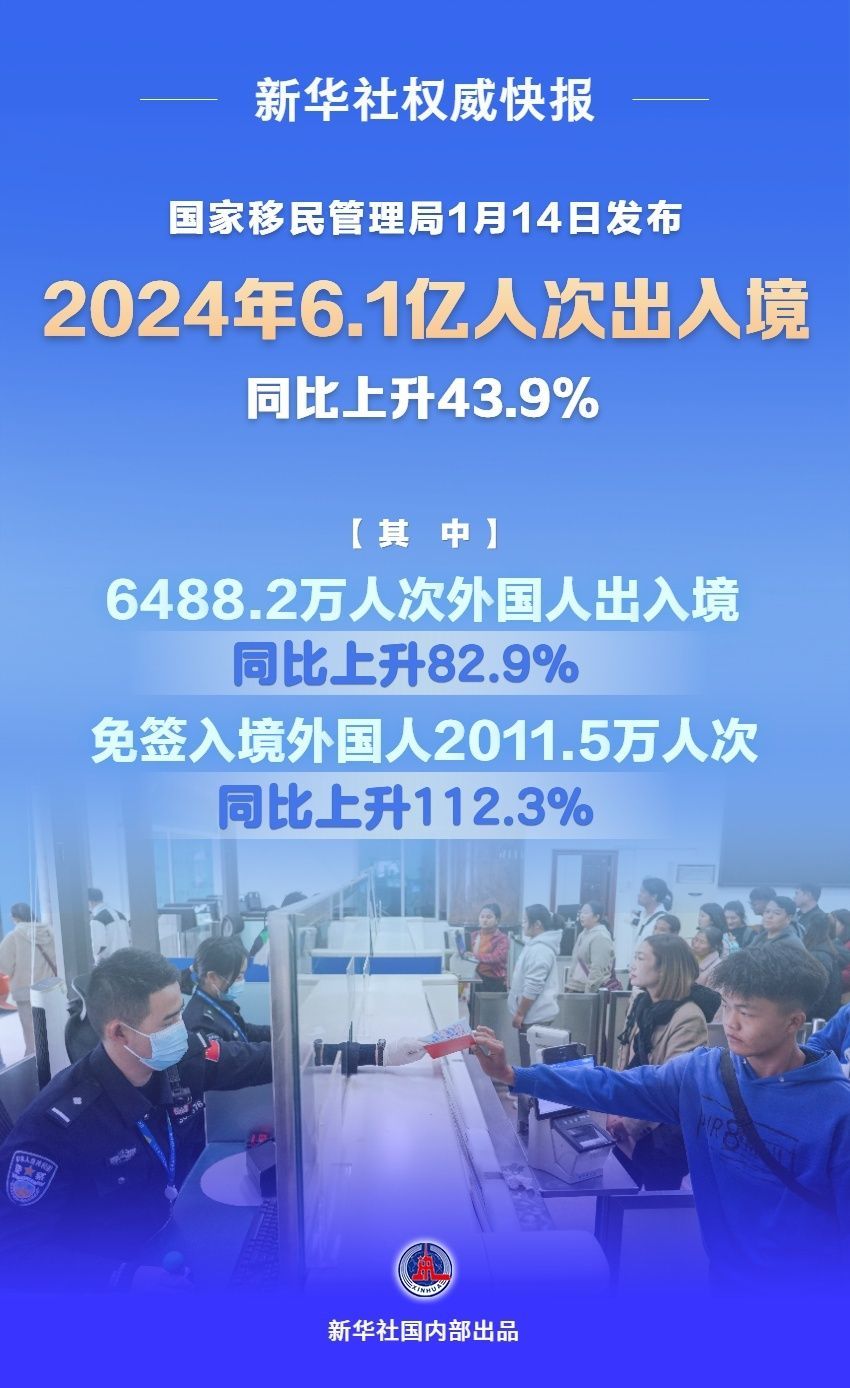 新华鲜报｜“China Travel”同比上升112.3%！来过，就会爱上