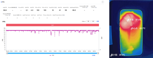 全面测完iPhone 17系列:苹果真让我觉得有点陌生