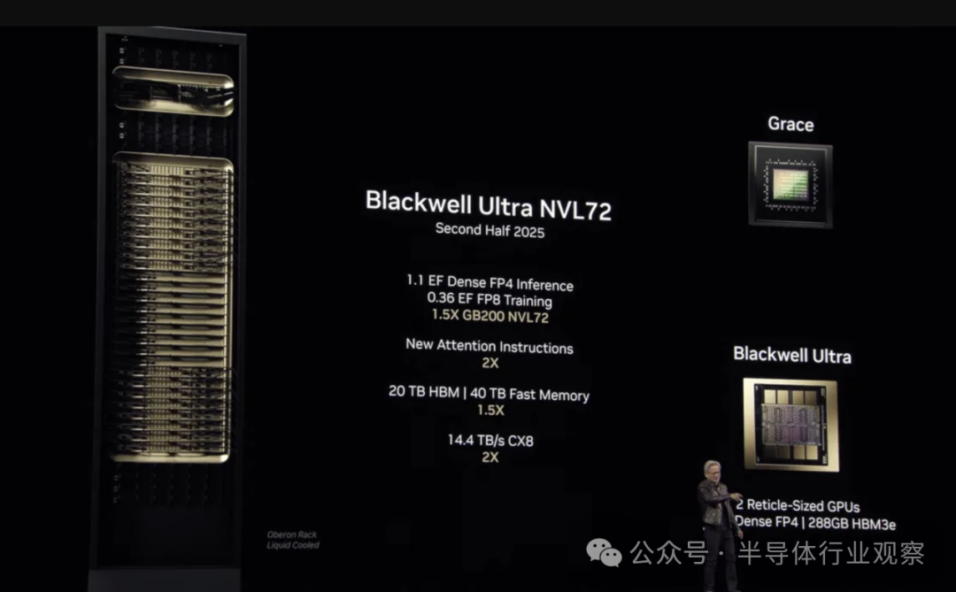下一代GPU发布,硅光隆重登场,英伟达还能火多久?