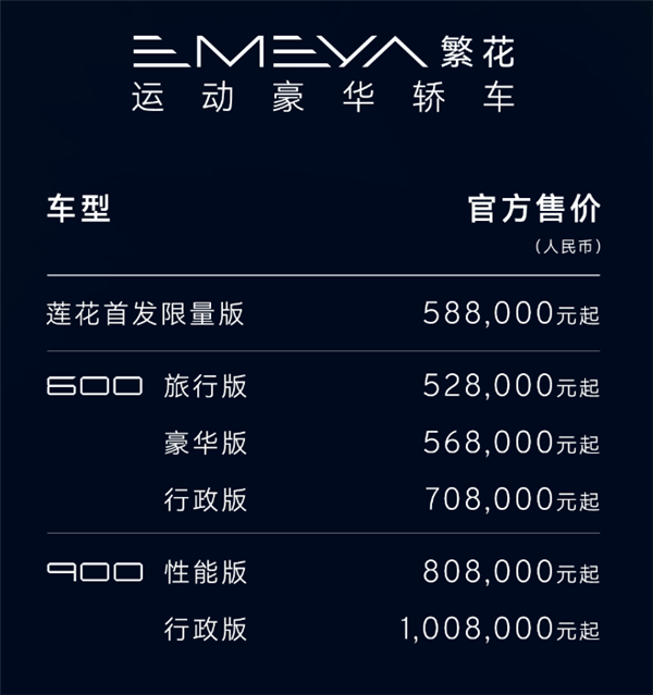 52.8万起售:路特斯更名莲花后发布“两朵花”