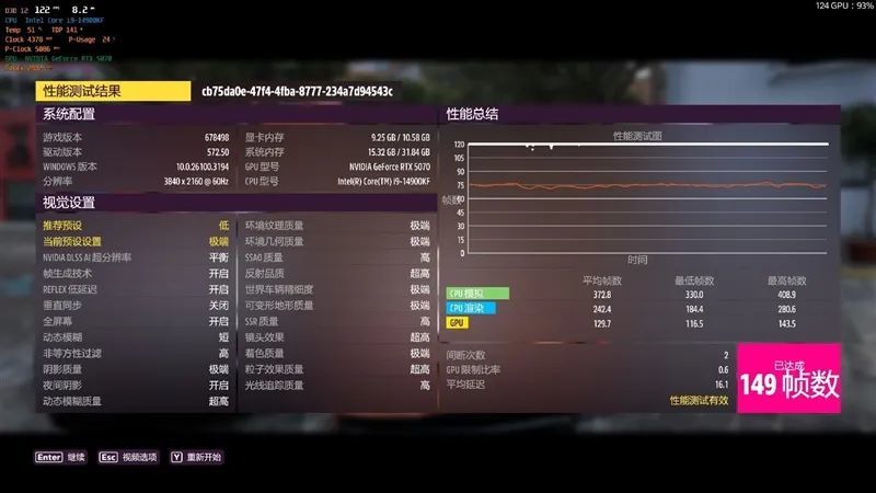 技嘉RTX 5070超等雕评测：DLSS 4让中端显卡也有顶级游戏体验