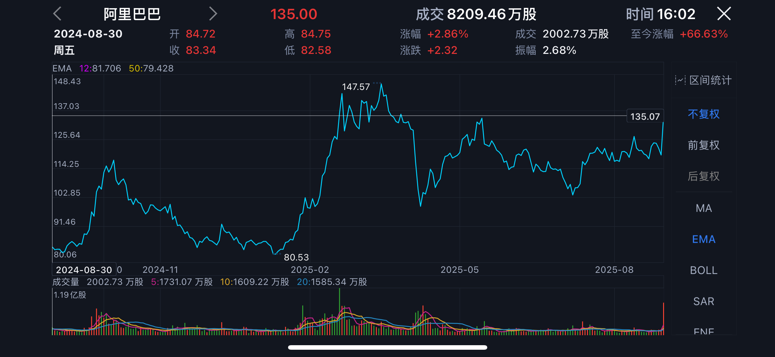 重磅！国务院人工智能+行动意见出炉，6项行动备受瞩目