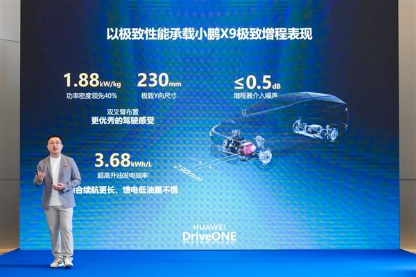 小鹏华为合作再加深！X9超混全球首发搭载下一代增程发电机