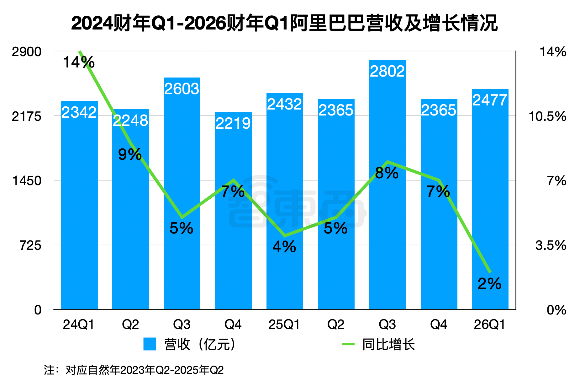 重磅！国务院人工智能+行动意见出炉，6项行动备受瞩目