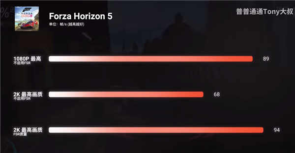 真的干掉了桌面RTX 4060!AMD最强核显Radeon 8060S首测