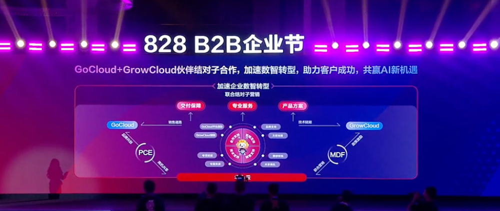 冲刺AI转型时代，昇腾AI落地大爆发，加速走向全场景