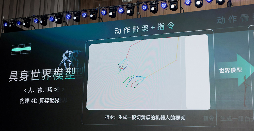 商汤日日新6.5升级!造办公智能体,推具身智能平台,让机器人讲解PPT