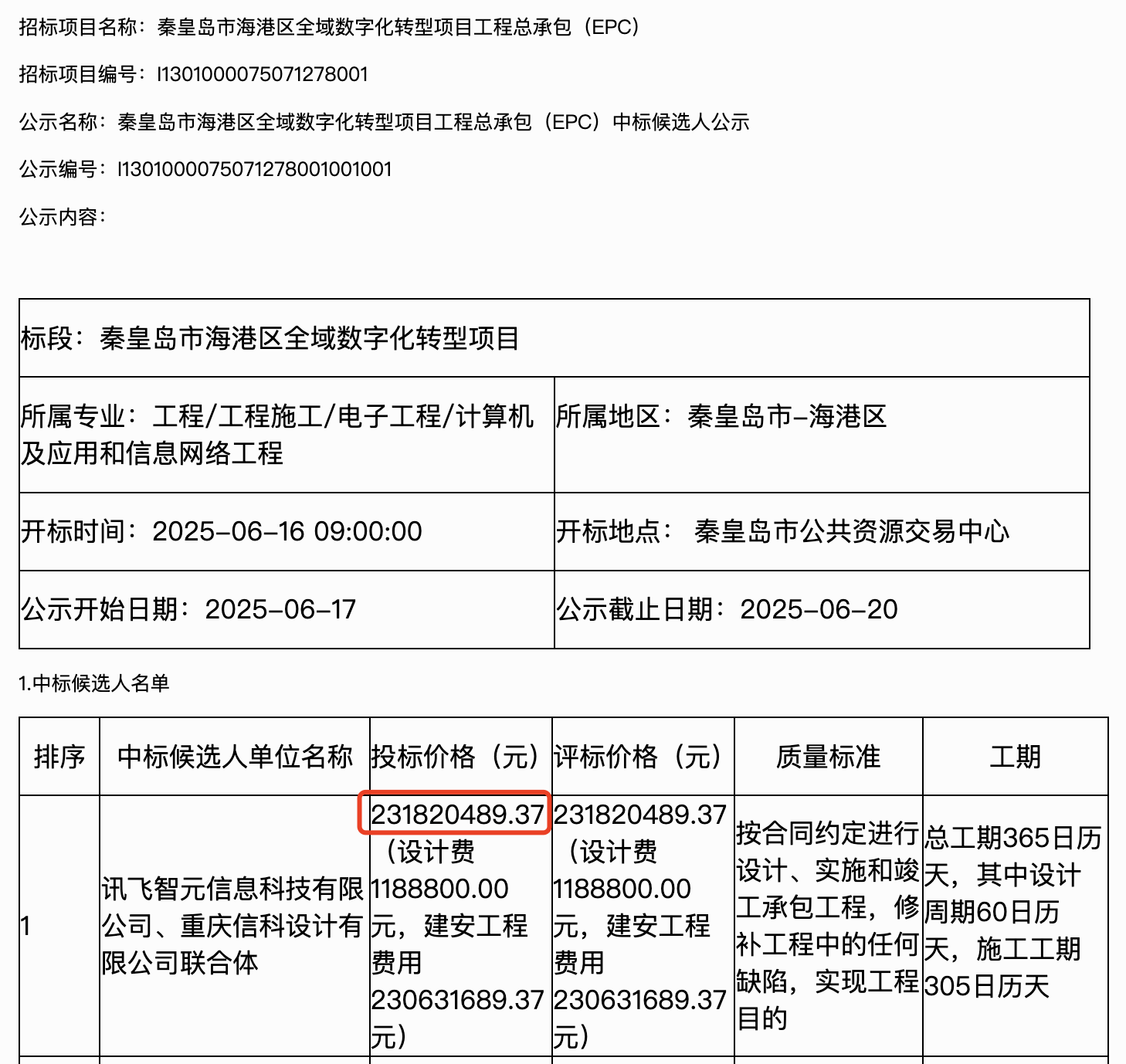 2.32亿元大模型大单!科大讯飞中标