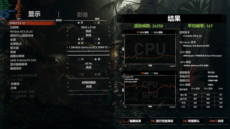 超频340MHz轻轻松松!耕升RTX 5080追风OC评测:超频后性能追平RTX 4090D