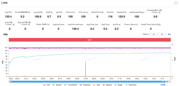 超美小OPhone新体验:OPPO Reno14满足你对小屏手机的所有期待