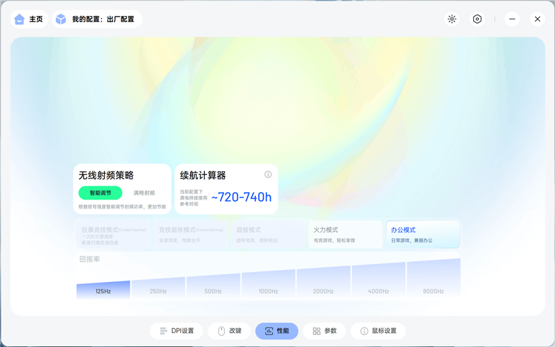 雷柏VT3 MAX鼠标评测:性能参数同样最强 找到最适合自己的才是最好的