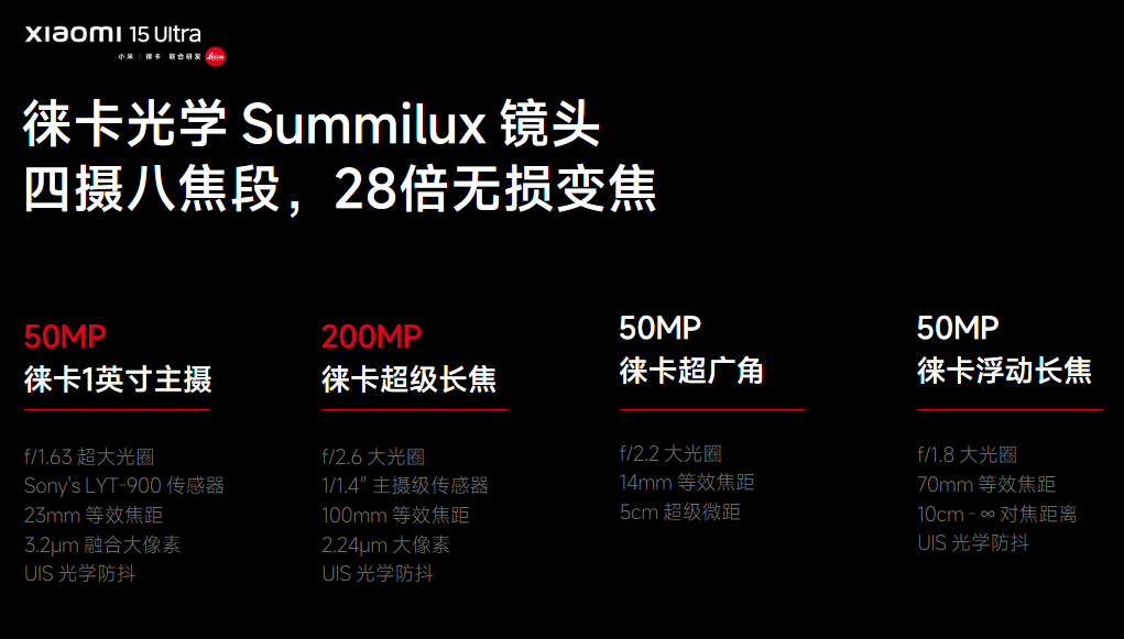 华为刚公布Pura 80这新技术!把我看傻了