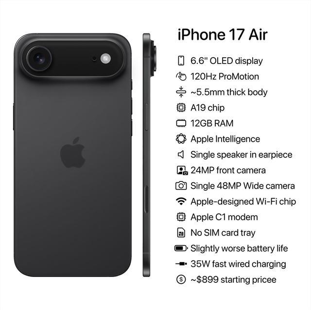 iPhone 17 air 配置参数图片一览,你还有补充的吗?