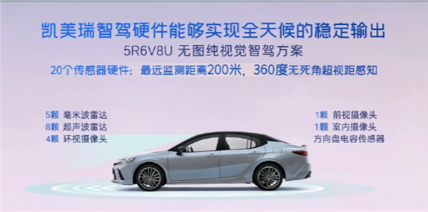 日系品牌进军智能驾驶!丰田凯美瑞智驾版正式上市:21.98万起售