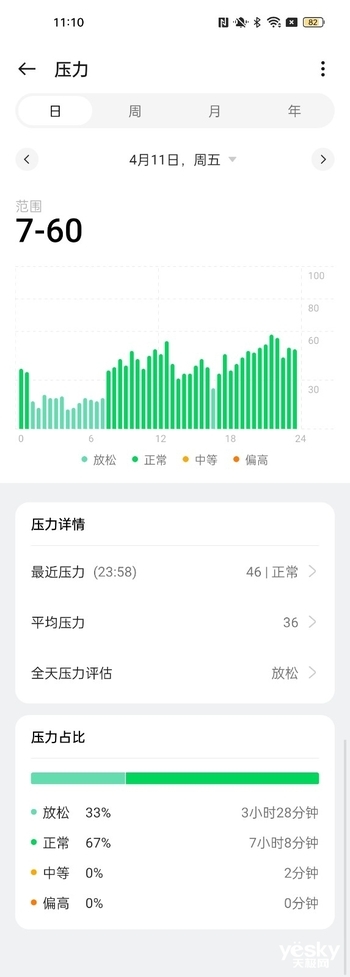 OPPO Watch X2 mini体验:精致小表盘里的健康与时尚