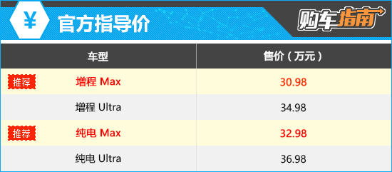 享界_享界S9T 鸿蒙智行 首款旅行车