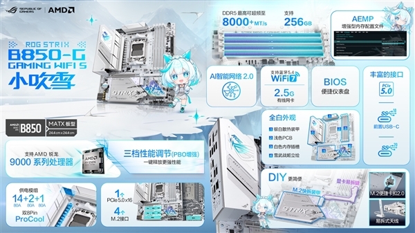 华硕三大重磅主板齐发:ROG姬、初音未来赛若天仙