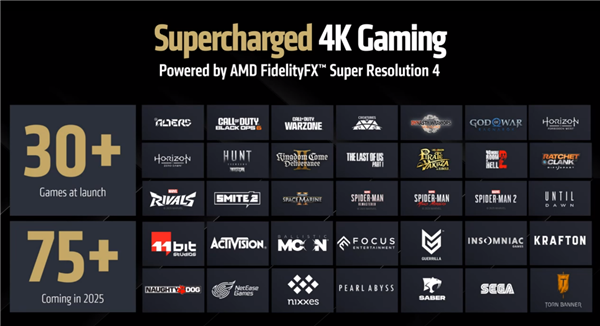 4499元起惊爆!AMD RX 9070系列显卡正式发布:直追上代旗舰、AI飙升8倍