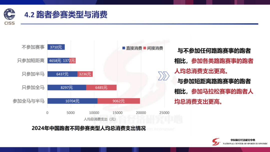 50岁在县城跑步，亲戚们说我“疯了”_50岁在县城跑步，亲戚们说我“疯了”_