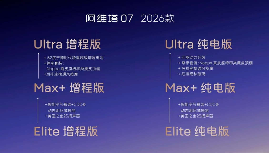 汽车之家