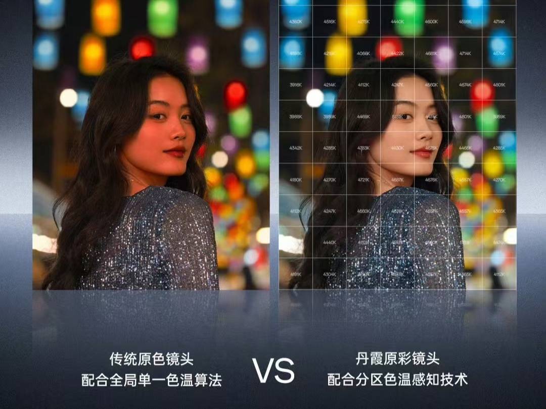 不再满足于追赶光学,OPPO 的凝光影像正在以计算重新发明光学