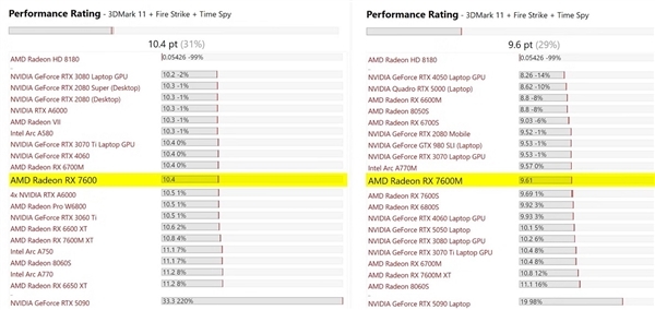 GabeCube定价700美元？