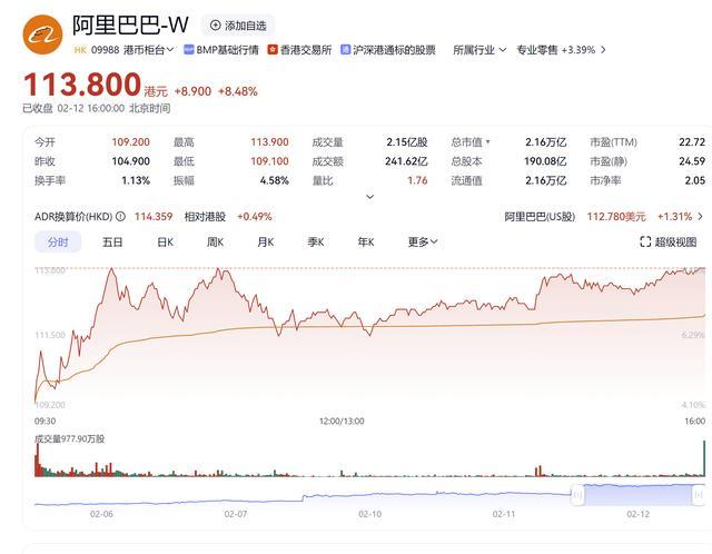 （图源：百度股市通截图）