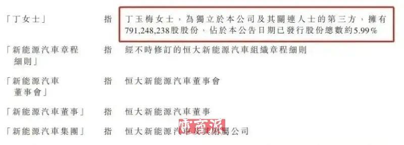 內容圖片