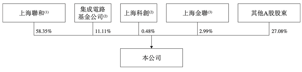 半导体_半导体展会2025_半导体是做什么的