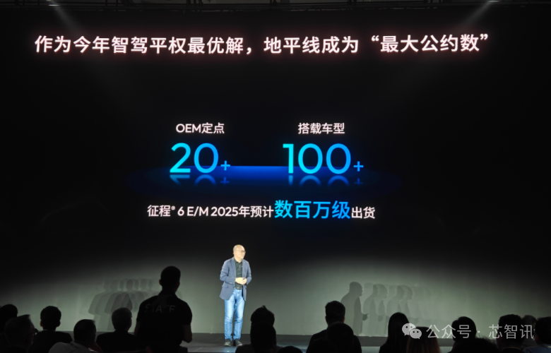 560TOPS!地平线最强智驾芯片征程6P成功流片,奇瑞将首发上车