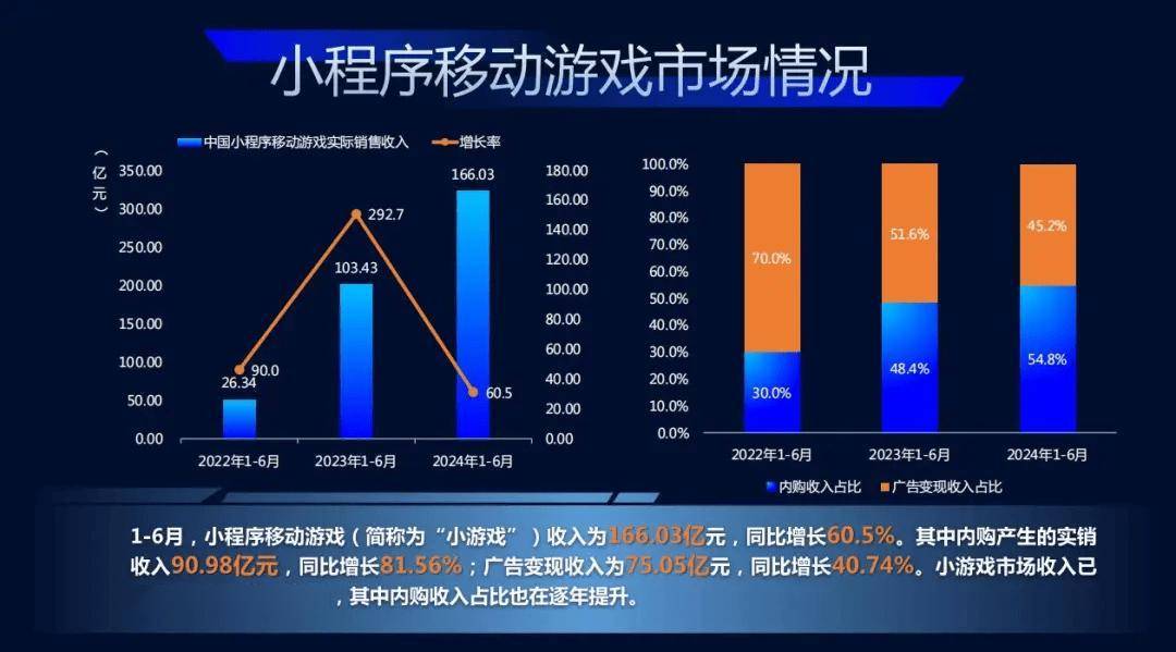 微信小程序要交“苹果税”了,但腾讯可能挺开心的