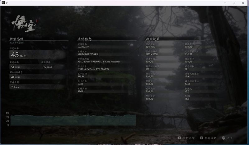 Blackwell的甜点来了!NVIDIA RTX 5060 Ti首发评测:8GB疯狂爆显存 16GB正好