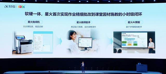 一句录音,现场让余承东“说阿拉伯语”!科大讯飞掏出AI落地最新成果