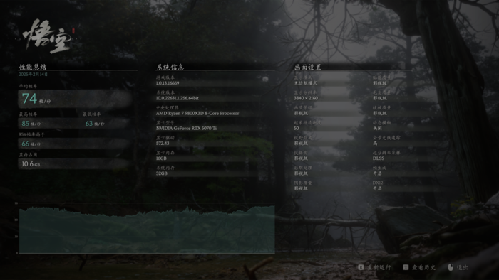 双槽卡也要秒杀2K 畅玩4K 映众RTX 5070 Ti曜夜X3 16GB显卡评测