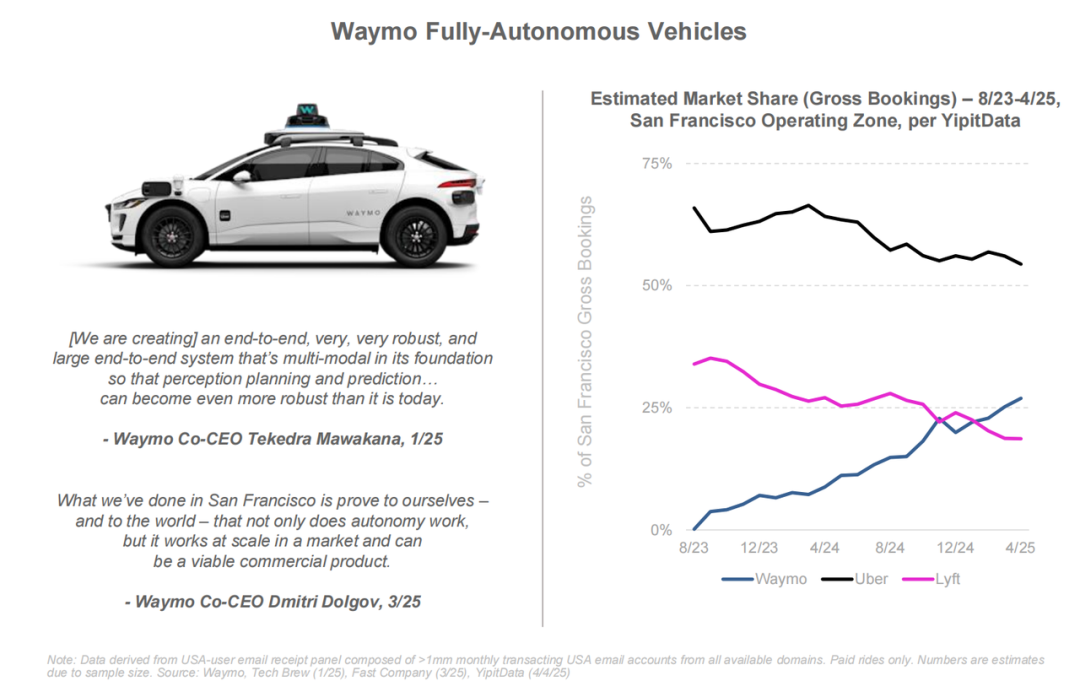 互联网女皇 AI 报告全解读:AI 劳动力暴涨 400%,这些人面临最大职业危机