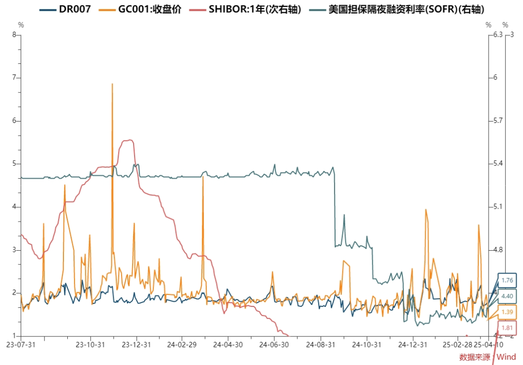 每日债市速递|美债熊平压力持续