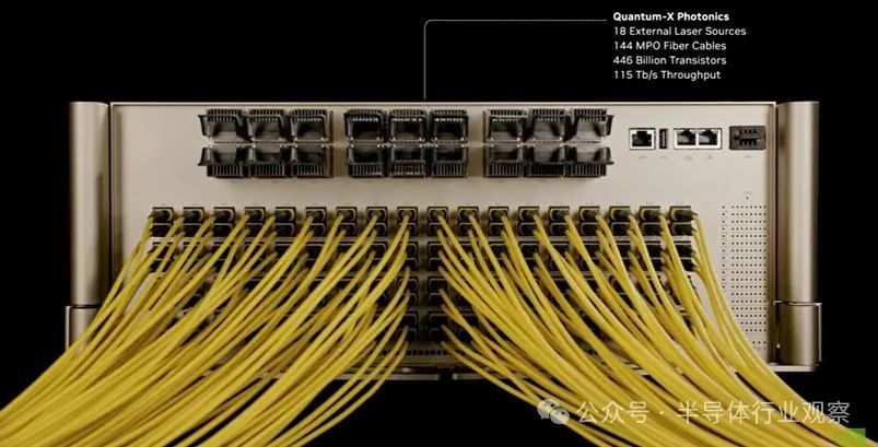 下一代GPU发布,硅光隆重登场,英伟达还能火多久?