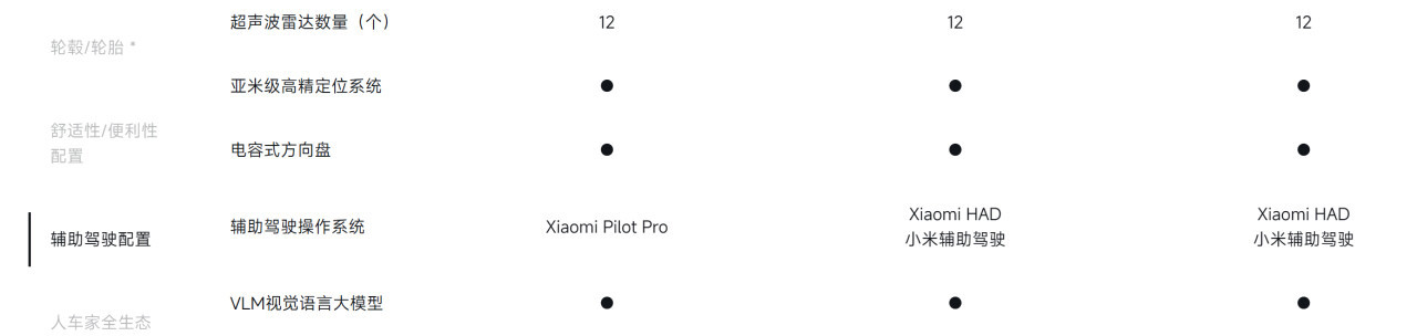 谈“智驾”色变,走访广州新势力门店:销售们讲起了新故事
