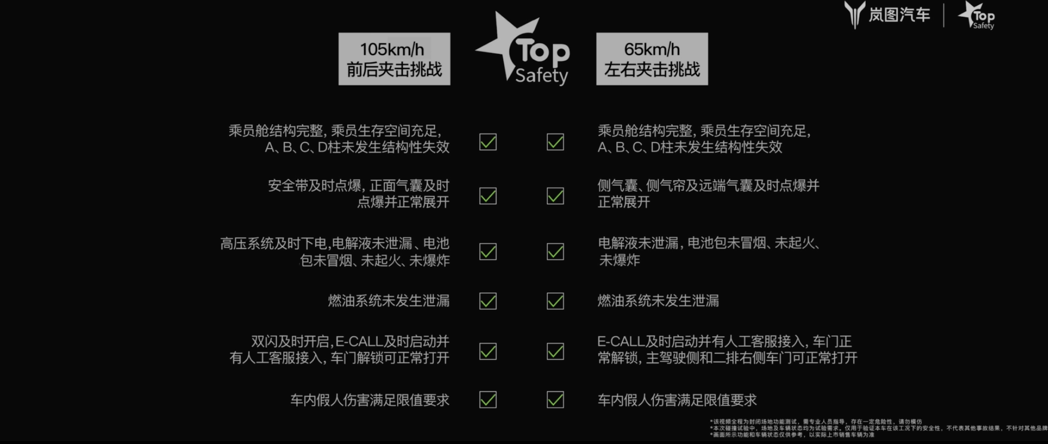 首发三腔空悬,岚图泰山 37.99 万元起,豪华比肩问界 M9
