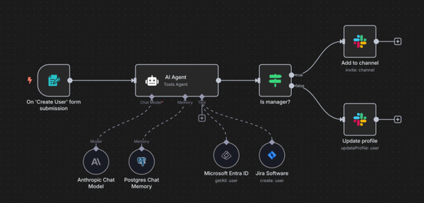 欧洲“开源版Coze”火了,4个月估值暴涨6倍