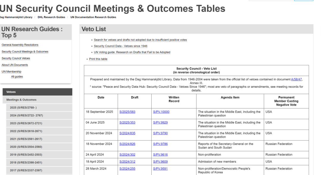 安理会表决结果记录截图。