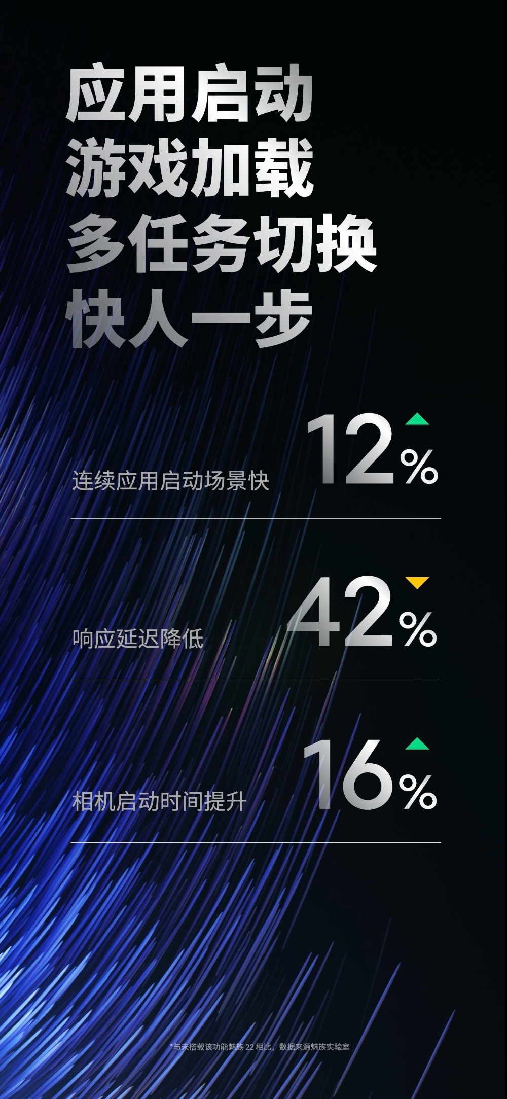 3年1000台！具身智能机器人首次大规模进入半导体显示产业