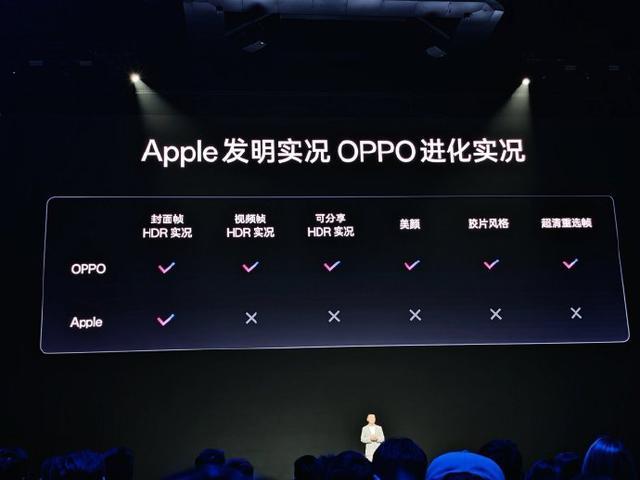 不再是iPhone专属,这些手机一样能拍实况照片