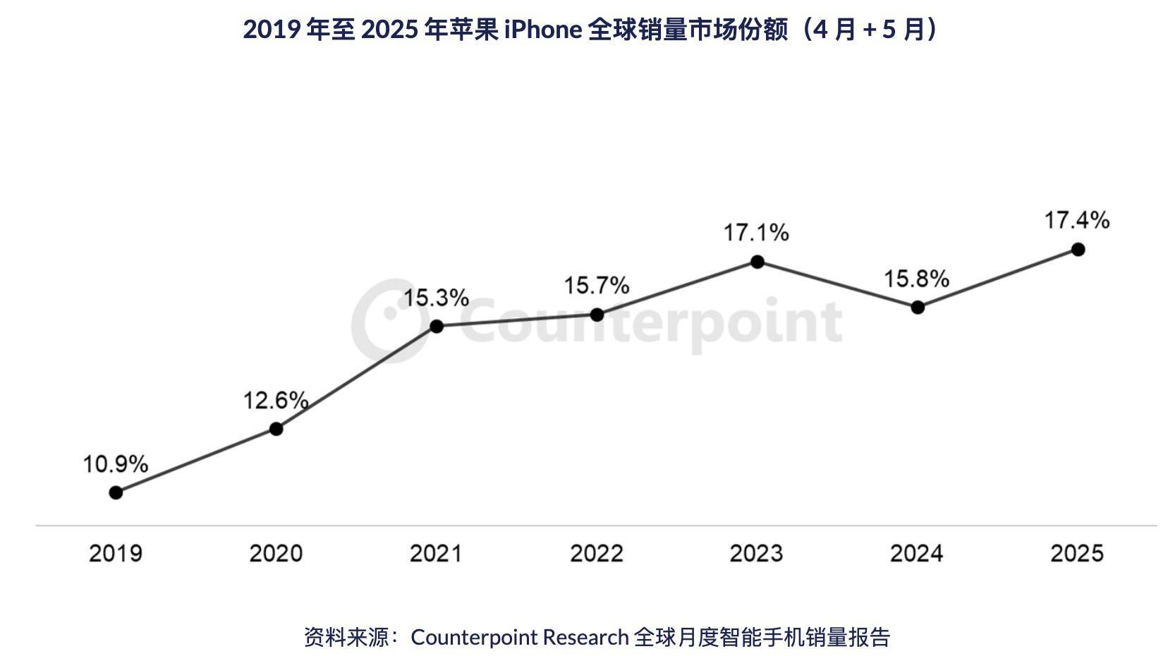 罗马仕京东官方店是哪个__罗马仕在京东的旗舰店是真的吗