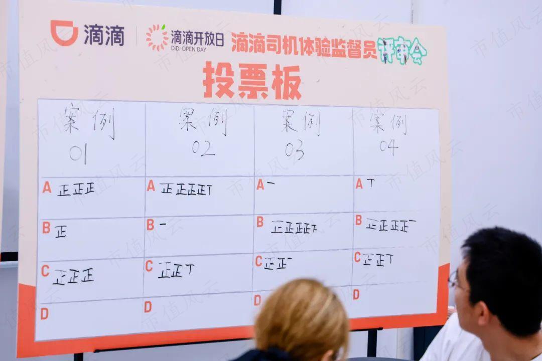 图为:滴滴开放日-司机体验监督员评审会上,司乘代表围绕洗车费问题,在深度讨论后进行投票