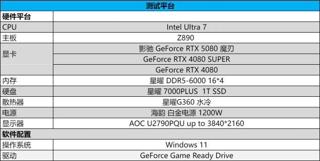 gddr5和gddr6区别_GDDR_gddr6频率